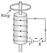 Physics-Electromagnetic Induction-69451.png